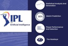 Today IPL Match Prediction AI