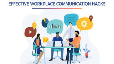 What Is Effective Workplace Communication