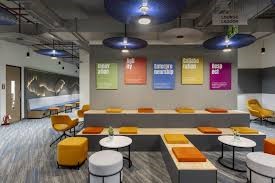 Coworking Space in Kochi