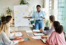 Executive Communication Training