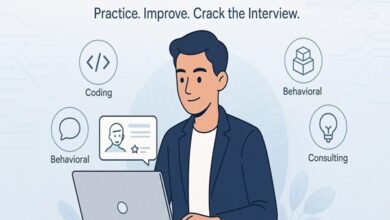 Best Mock Interview Platform