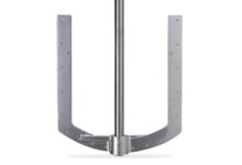 Anchor Impeller​ Manufacturer