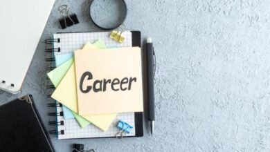 Career Prediction