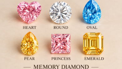 Memorial Jewellery​