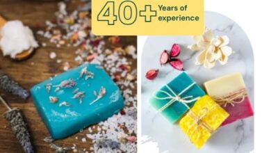 Soap Fragrance Manufacturer