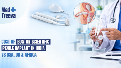 Inflatable Penile Implant Rigicon India