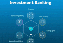 Investment Banker Courses After 12th