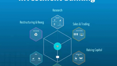 Investment Banker Courses After 12th